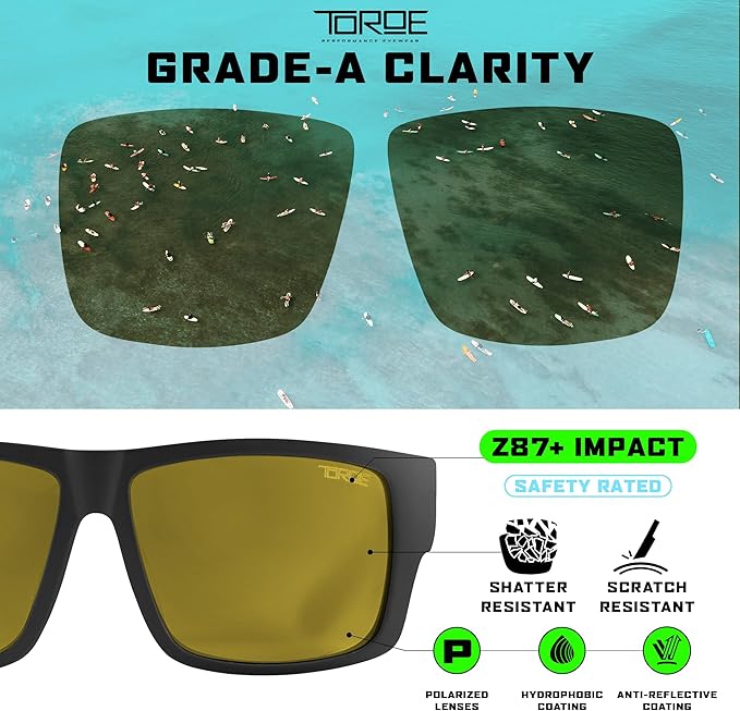 TOROE Z87+ Polarized Safety Sunglasses Matte Black TR90 Frame, ANSI Rated Lens