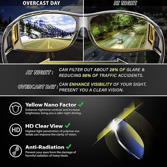 URUMQI Night Vision Driving Glasses Fit Over Eyeglasses for Men Women, Anti Glare Polarized Nighttime Glasses Yellow Lens