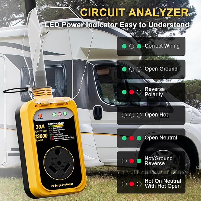 RV Surge Protector 30 Amp, 13000 Joules RV Circuit Analyzer with Waterproof Cover,RV Adapter Plug for Camper Travel Trailerss (30AMP-Yellow)
