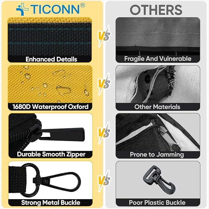 TICONN Tool Pouches with Zipper, 1680D Oxford Small Tool Bags, Waterproof Utility Bag Zipper Pouch for Tool Organizers and Storage (6 Pack Large)