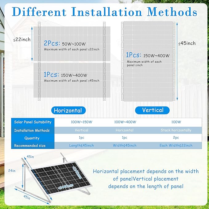 2 Sets 45 inch Adjustable Solar Panel Brackets, Foldable Tilt Mount Brackets, Suitable for 2-4pcs 100 200 300 400 Watt Solar Panel for Roof, Boat, RV, and Off-Grid