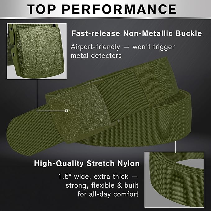 TECEUM Tactical Belt – Heavy-Duty & Quick Release – Military, Work, Rigger, Duty & Utility Belt for Men