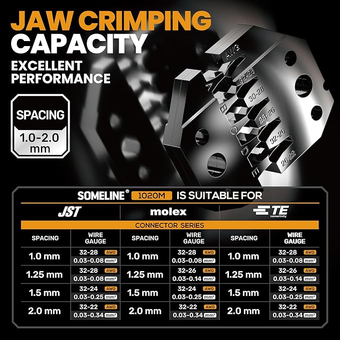 SOMELINE Micro Connector Crimping Tool Kit, 41 Types JST SH 1.0/GH 1.25/ZH 1.5/PH 2.0mm & Compatible with Molex PicoBlade 1.25mm/51005 51006 Connectors, 32-22 AWG Crimper for FPV RC DIY 3D Printer