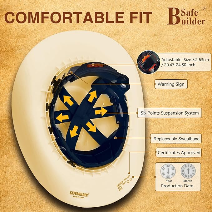 Cowboy Style Hard Hat Class C Safety Helmet Vented Full Brim Hard Hats Work Safety Helmet for Men and Women Outdoor,Industrial,Construction Head Protection- ANSI Approved