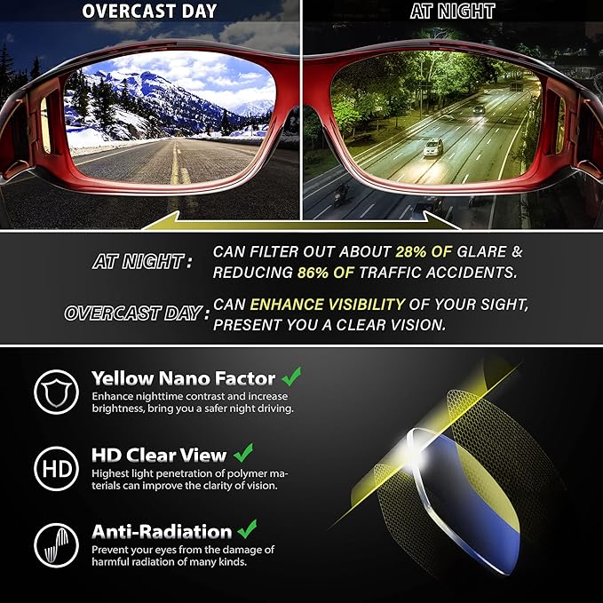 URUMQI Night Vision Driving Glasses Fit Over Eyeglasses for Men Women, Anti Glare Polarized Nighttime Glasses Yellow Lens