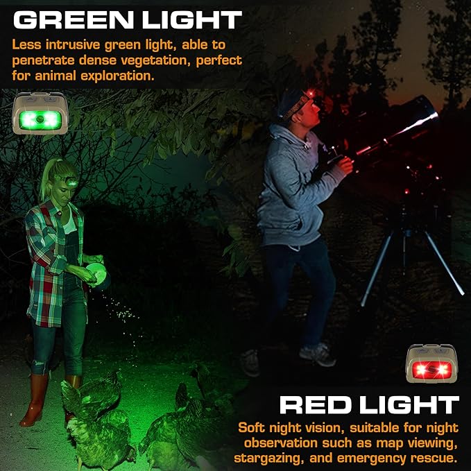 EverBrite Headlamp, 300 Lumens Head Lamp for Adults, 7 Modes with White/Red/Green Light, 30°Adjustable LED Headlight for Camping, Running, Hunting, 3 AAA Batteries Included