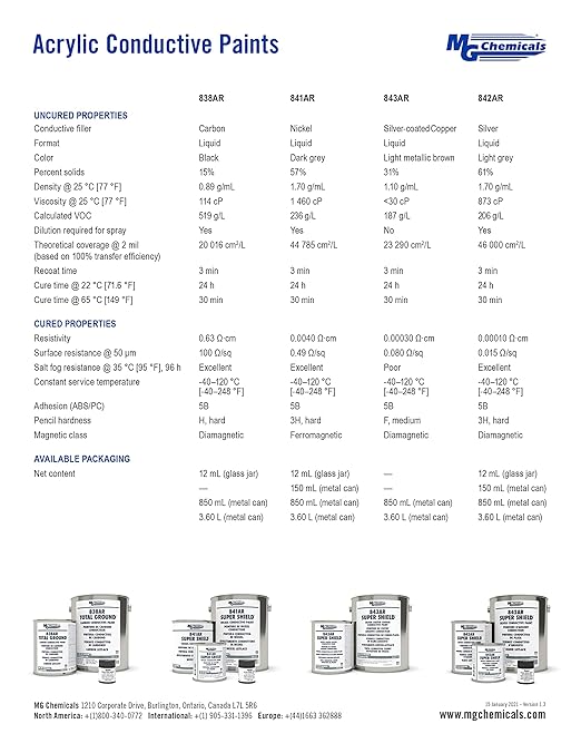 MG Chemicals 841AR Super Shield Nickel Conductive Paint, 850 mL, 1.39 Kg Metal Can, Dark Grey