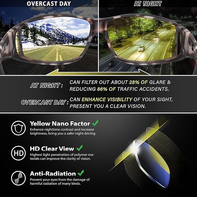 URUMQI Night Vision Driving Glasses Fit Over Eyeglasses for Men Women, Anti Glare Polarized Nighttime Glasses Yellow Lens