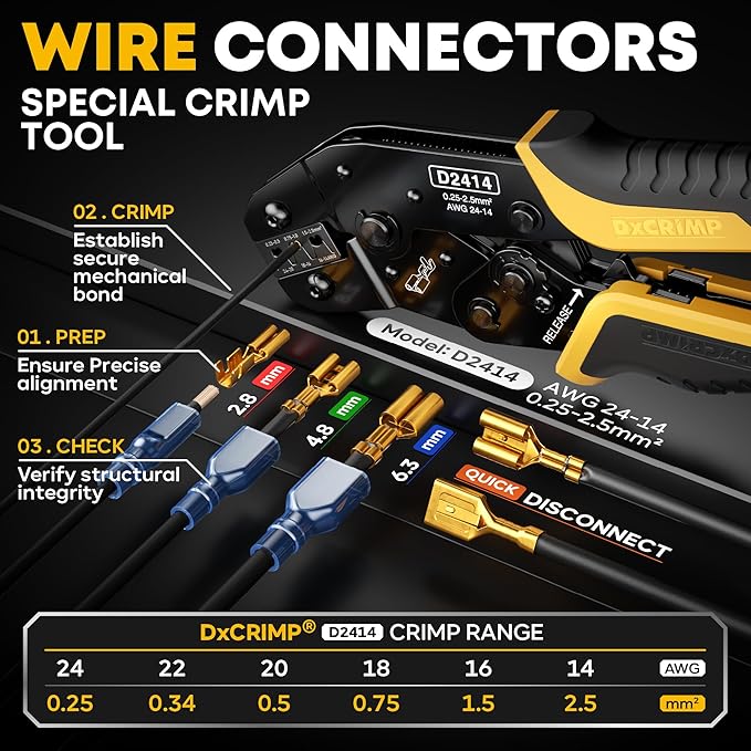 Crimping Tool Kit, 36-Type Open Spade & Quick-Disconnect Connector Set (2.8/3.9/4.8/6.3 mm) Non-Insulated Terminals with Wire Stripper, 24–14 AWG Ratcheting Crimper, for Auto, Appliance, DIY