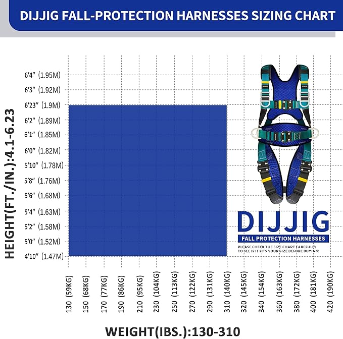 Full Body Protection Safety Harness 5pt Adjustment Safe Comfortable Construction Positioning Extra LongThick Leg Back Padded Push Button Quick Lock Buckle OSHA/ANSI compliant