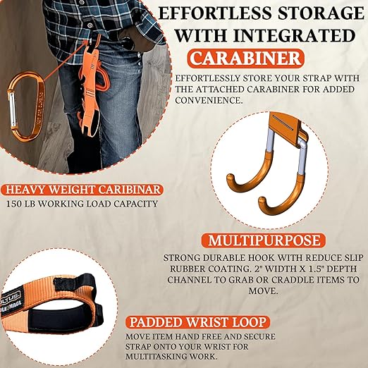 Multus Max Mover Panel Lift – Heavy Duty Plywood, Sheetrock & Drywall Carrier | Ergonomic Handle Strap System for Easier Lifting & Moving Panels