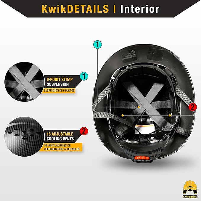 KwikSafety - Charlotte, NC - Hard Hats [Full Brim, Cap Style, Climbing Style] Type 1, Class C ANSI OSHA