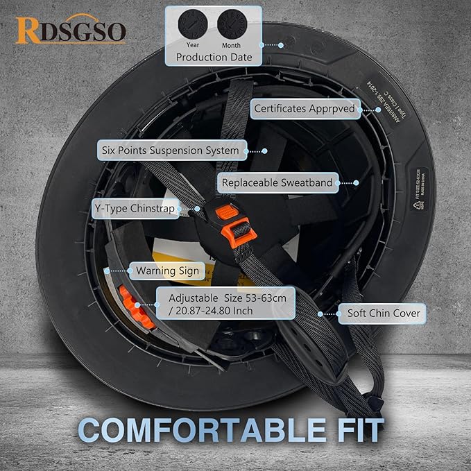 Full Brim Industrial Safety Helmet ANSI/ISEA Z89.1 Type I Class C Certified Hard Hats 6-Point Suspension Lightweight Vented for Construction, Logging, Outdoor Work RGS-B6
