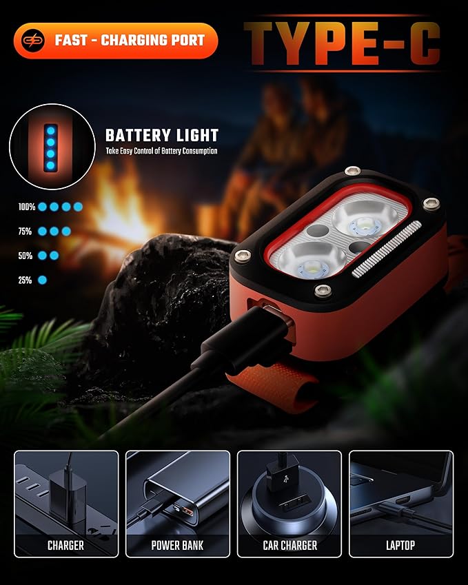 DARKBEAM LED Headlamp High Lumens USB Rechargeable White & Red Dual Light Headlight for Hardhat with Motion Sensor, Up/Down Adjustable, Waterproof Head Lamps for Camping, Car Maintenance