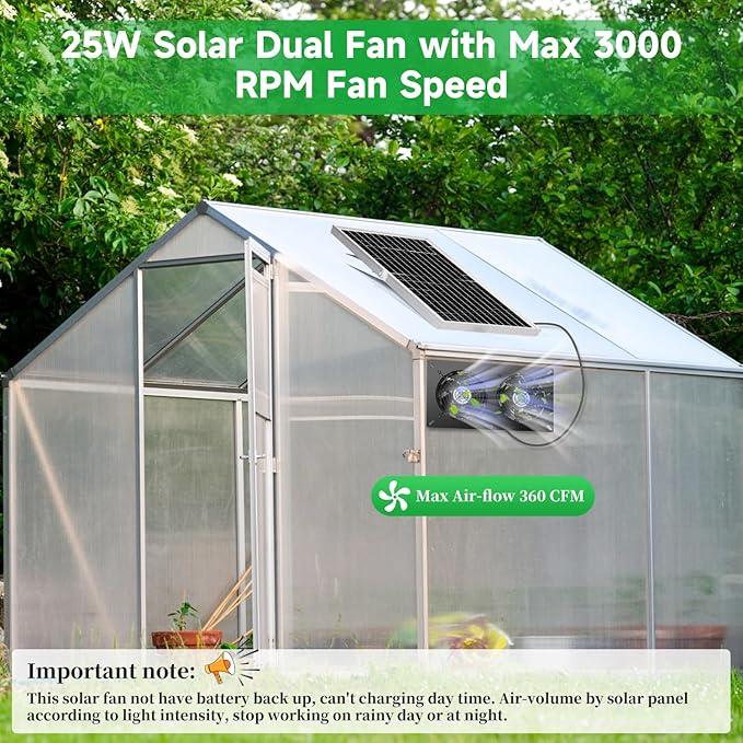 25W Solar 2 Fan Kit for Outdoor Greenhouse, Solar Powered Vent Exhaust Ventilation Fan for Chicken Coop, Shed Air Circulation, 14.7 Ft Long Cord with IP65 Weatherproof Rate