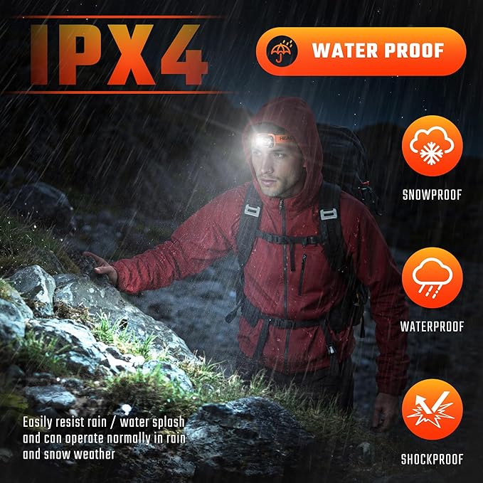DARKBEAM LED Headlamp High Lumens USB Rechargeable White & Red Dual Light Headlight for Hardhat with Motion Sensor, Up/Down Adjustable, Waterproof Head Lamps for Camping, Car Maintenance