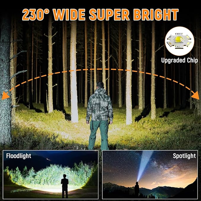 Rechargeable Headlamp High Lumen, 230° Wide Beam 1800 Lumen Super Bright Head Lamp, 6 Modes Head Lights for Forehead, 90° Rotatable Headlight, LED Headlamps for Adults Mechanic Hardhat Camping (2Pack)