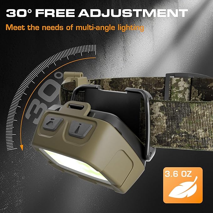 EverBrite Headlamp, 300 Lumens Head Lamp for Adults, 7 Modes with White/Red/Green Light, 30°Adjustable LED Headlight for Camping, Running, Hunting, 3 AAA Batteries Included