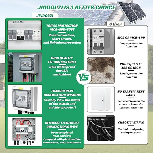 2 in 1 Out Solar Combiner Box,PV Combiner Box with 20A PV Fuse,DC 40A Circuit Breaker and Surge Protector,IP65 Solar Disconnect Switch Box for Indoor Outdoor Solar Panel System (2 in 1 Out 20A 500V)