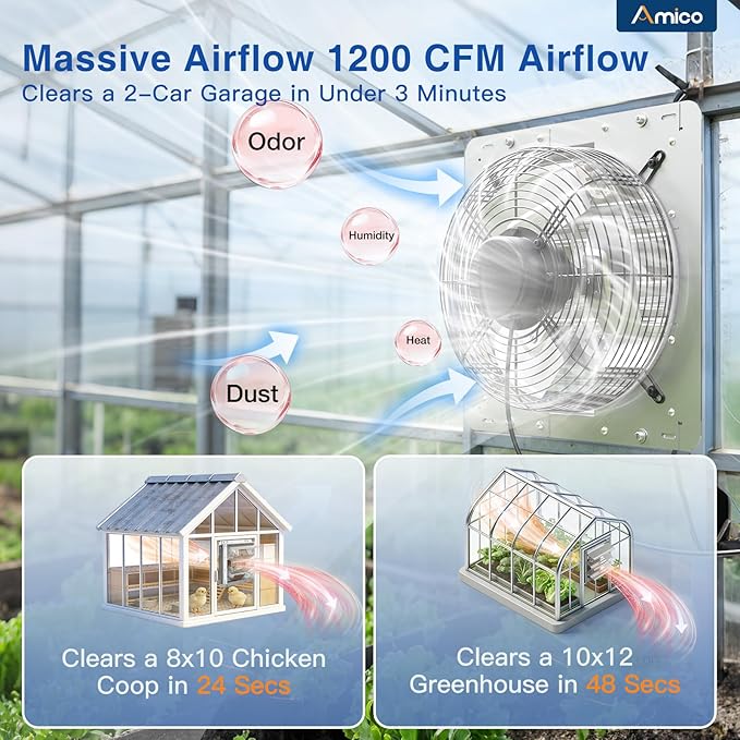 Amico 12 Inch Shutter Exhaust Fan with Remote,Energy Efficient &Quiet 25W DC Motor 1200 CFM Wall Mount Ventilation Fan for Garage,Greenhouse,Attic&Chicken Coop,9-Speed Adjustable,Plug In,Timer,FCC&ETL