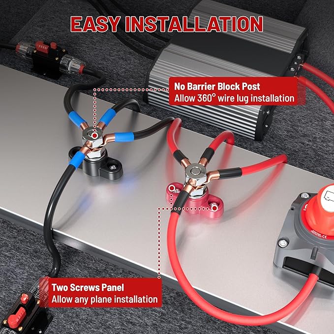 RED WOLF 12V 150A Power Distribution Block 3/8" Single Stud Busbar M10 Terminal Bus Bar 12 Volt DC Battery Junction Post Power for Auto Boat Marine Solar System Positive and Negative (2PC)