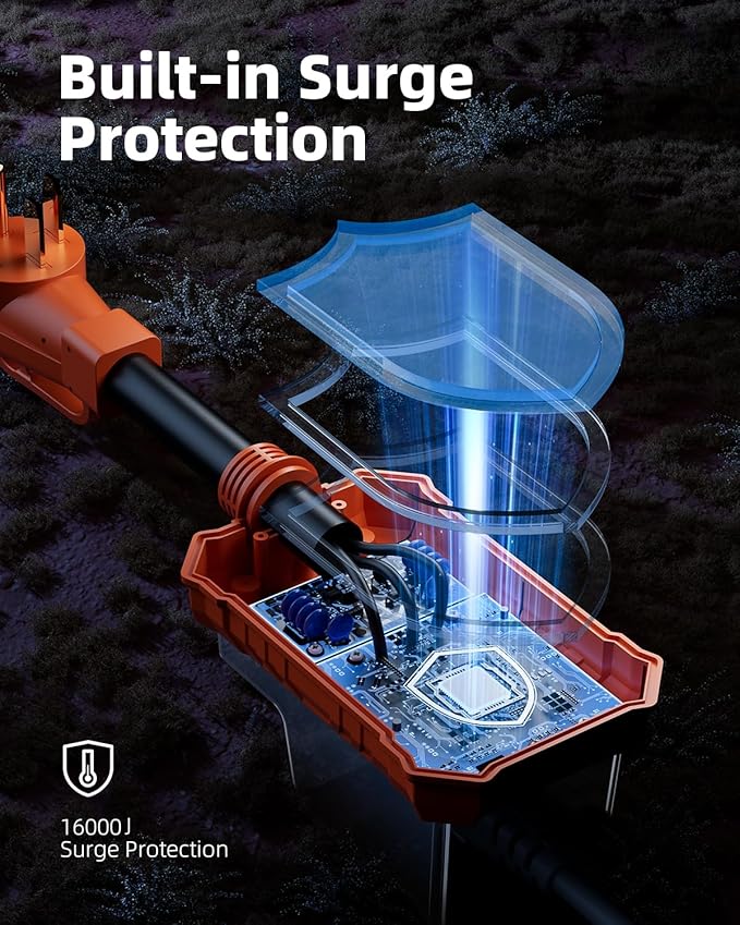 RV Surge Protector 50 Amp with Smart LED Display, 16000J Automatic RV Circuit Analyzer Protect Electrical System with Waterproof Cover, RV Adapter Plug Electrical Protector for Camper, Travel