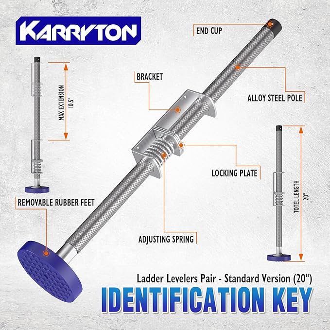 Blue Ladder Levelers for Type II,I and IA Extension Ladders up to 32’,with Anti-Slip Threaded and Adjustable Extension Ladder Legs for Stairs and All Surfaces - Pair (Standard Version （20"）)