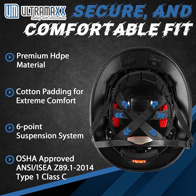 Full Brim Hard Hat with Built-in Visor, ANSI Z89.1 OSHA Approved Construction Safety Helmet with Chin Strap for Men Women