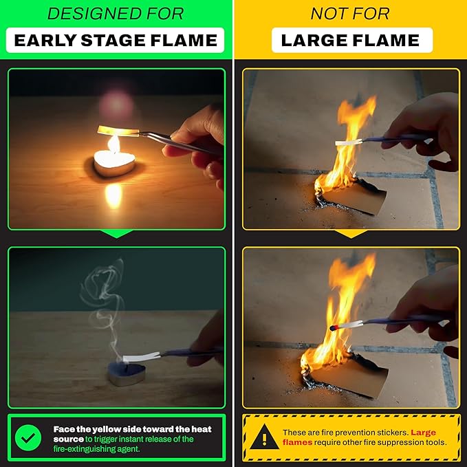 [Made and Patented in Korea] Fire Prevention Stickers – Automatic Fire Extinguisher for Outlets & Power Strips, Easy Peel & Stick Kitchen Fire Extinguisher Home Fire Extinguishers, 20pcs