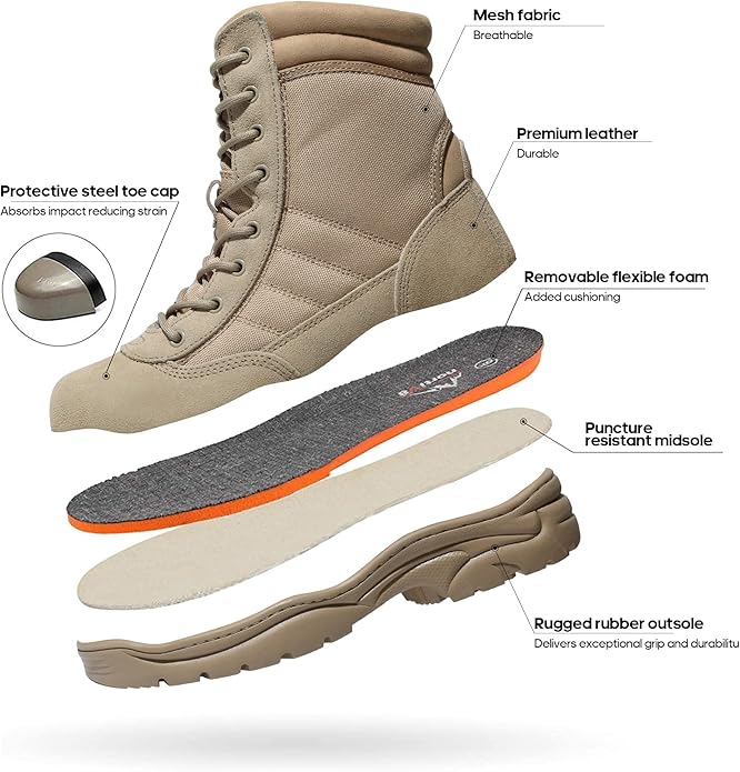 NORTIV 8 Steel Toe Boots for Men Safety Industrial & Construction Military Work Boots Slip Resistant ASTM F2413-18, TROOPER-STL