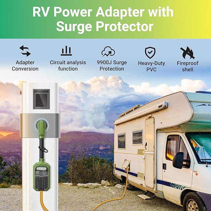 EyGde RV Surge Protector 50 Amp Waterproof, RV Circuit Analyzer with Full Electrical Protection, Power Plug Adapter Protectors for 50amp Camper Travel Trailer Accessories