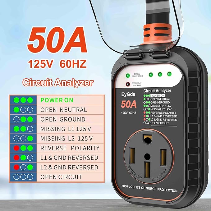 EyGde RV Surge Protector 50 Amp, RV Circuit Analyzer with Waterproof Cover, RV Accessories Power Voltage Protection Guard for Camper Travel Trailers