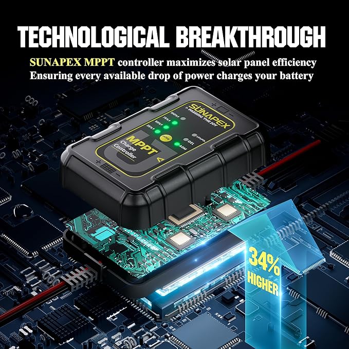 SUNAPEX 12V MPPT Solar Charge Controller, Solar Panel Regulator with SAE Connectors, Compatible with SUNAPEX 15W, 25W, 50W Solar Panels, or Other Solar Panels Within 50W, for Gel, AGM,LiFePO₄Battery