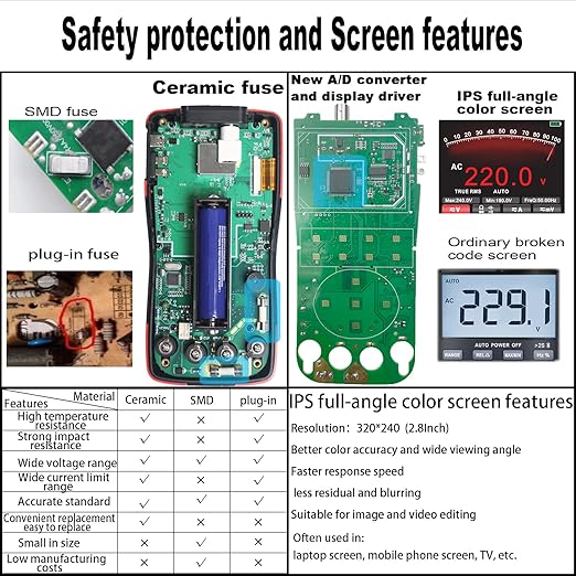 ZT-702S 2-in-1 Oscilloscope Multimeter with 2.8 Inch IPS Display,9999 Counts, Single Channel 10MHZ Bandwidth,48MSa/s High Real-time Sampling Rate,±400V Input Voltage,Measures Ohm-Volt-Tester