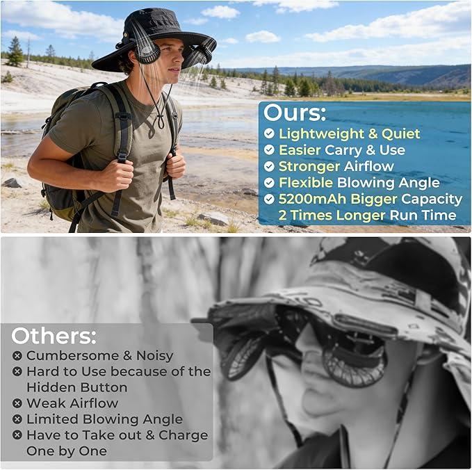 AMACOOL Bucket Hat Fan Pro, Gifts for Father Dad Husband, Fishing Essentials for Men Women, Camping Hiking Beach Gardening