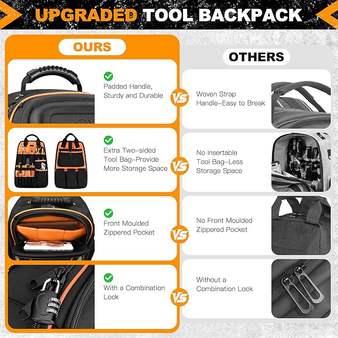 Tool Bag Backpack, 75 Pockets & Loops Heavy Duty Tools Organizer Bags/HVAC Tool Carrier for Eelectrician/Construction Work with Molded Base and Combination Lock, Large, Black and Orange