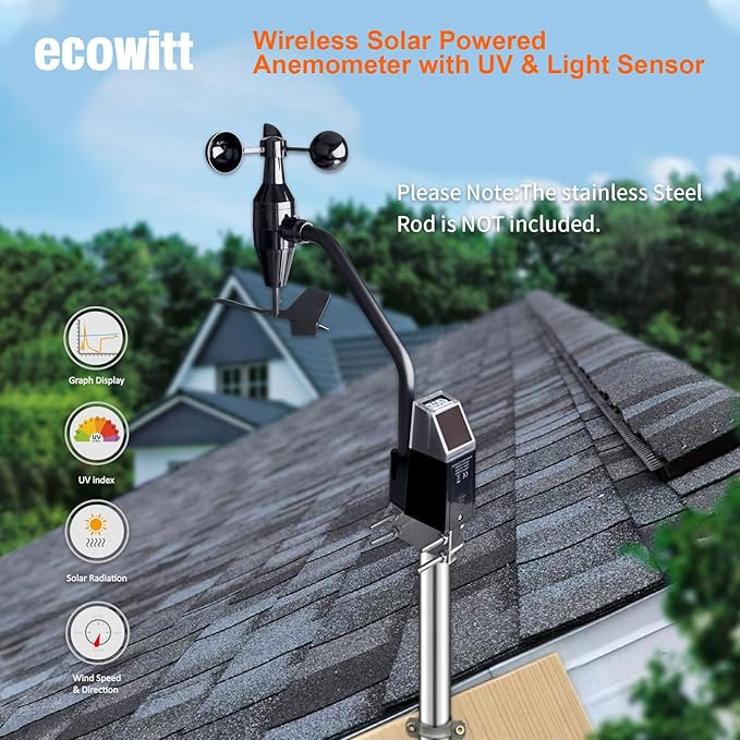 ECOWITT WS68 Wireless Anemometer Sensor, Solar Powered Wind Speed and Direction Sensor - Accessory Only, Can Not Be Used Alone