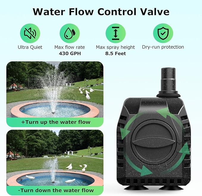POPOSOAP Solar Water Fountain Pump, 45W Solar Pond Pump Kit with 450GPH Flow Rate, PVC Tubing Solar Powered Water Pumps for Outdoor Fountains, Garden, Ponds, Pools, Fish Tank, Backyard