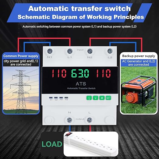 63A 110V Automatic Transfer Switch, 2P Dual Power Select Interruptor Electrical Changeover Switch with LED Display, Mini ATS Din Rail Mount, 50/60Hz CE Certified for Backup Power