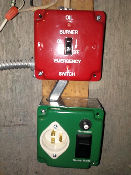 The Original, Patented, UL/CSA Approved Manual Transfer Switch - Made in the USA