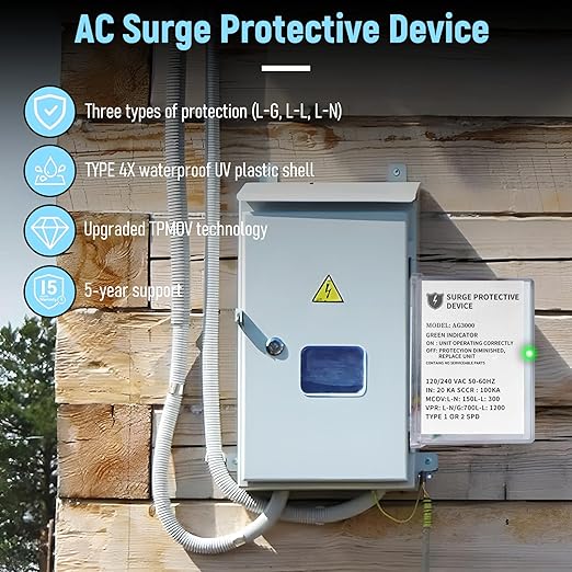 HVAC Surge Protector 120/240V Mini Split Surge Protector with TPMOV Technology Device for AG3000, Watertight Enclosure Lightning Protection, Comprehensive Surge Protection