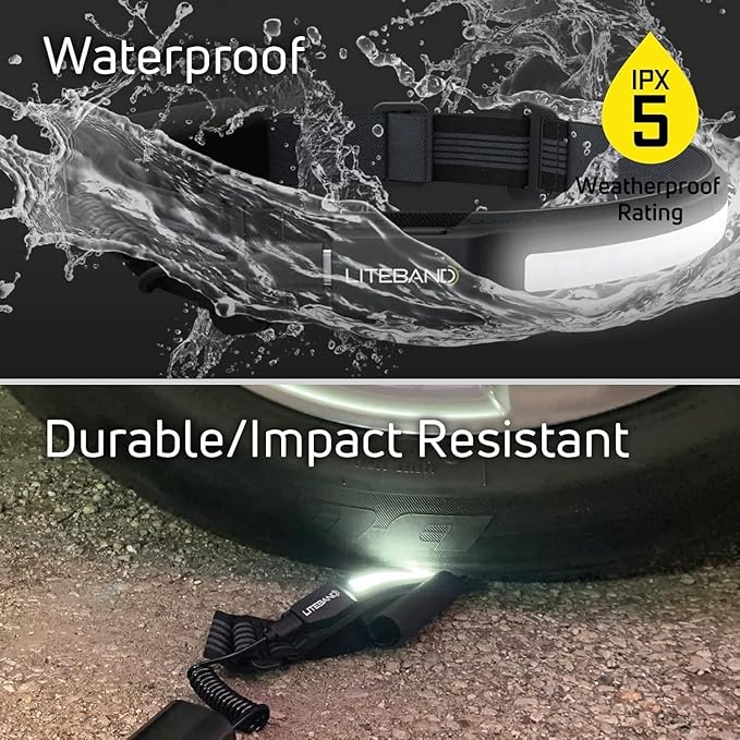 OPTIMAL VENTURES LITEBAND PRO Rechargeable LED Headlamp, 1400 Lumens, 210° Wide Beam, PureHD High CRI Light, Hard Hat Compatible, Professional No-Bounce Fit, IPX5 Weather Resistant, Red