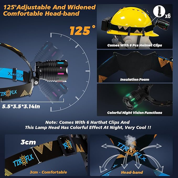 12 Modes 210000 Lux Headlamp Motion Sensor Red Warning Zoomable Energy Saving, More Than 30Dys Standby Head Lamp, IP65 Waterproof and 125° Angle for Camping Outdoor Hardhat
