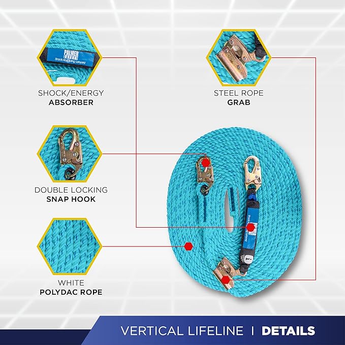 Palmer Safety V5504 Roofing Kit, Construction Harness, Vertical Lifeline Assembly & Duffle Bag