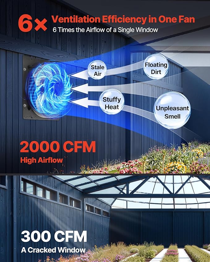 VEVOR 14 inch Exhaust Fan, Wall Mounted Attic Fan with Variable Speed, Temperature & Humidity Controller, 2000 CFM, Automatic Shutter