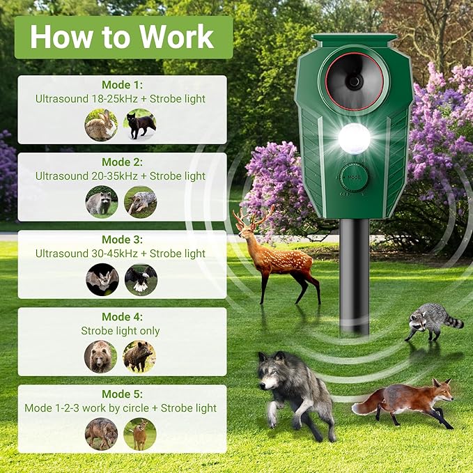 2026 Upgraded Solar Powered Animal Repeller 4 Packs, Ultrasonic Solar Powered Deer Repellent for Outdoor Yard Lawn Repel Coyote Raccoon Cat Deterrent with Motion Sensor & Flashing Light