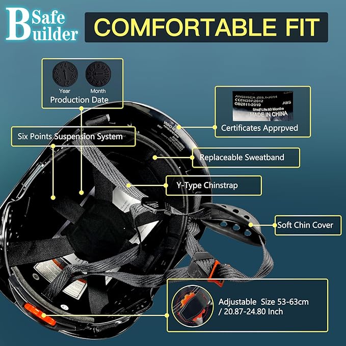 Construction Safety Helmet with Headlight Hard Hat Headlamp Adjustable Ventilation Hardhats Work Head Protection Certified ANSI/ISEA Z89.1