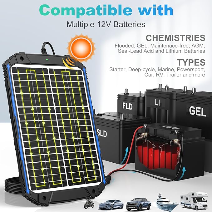 SUNER POWER 25W 12V Solar Battery Trickle Charger & Maintainer PRO, Built-in Intelligent MPPT Controller, Waterproof 12 Volt 25 Watt Solar Panel Charging Kits for Car Marine RV Trailer Boat Automotive