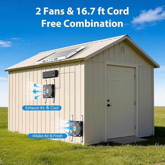 Solar Fan with Battery, 25W Solar Powered Rechargeable Fan Outdoor Waterproof, 12800 mAh Battery Exhuast or Intake Fans, 16.7 ft Cord, for Chicken Coop Greenhouse Dog Shed Ventilation Cooling