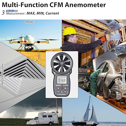HVAC CFM Anemometer, AIOMEST Handheld Air Flow Meter Measuring Wind Speed/Airflow Velocity, Test Air Volume,Temperature, Humidity, Digital CFM Tester AI-866A with Real-Time USB Sync to PC